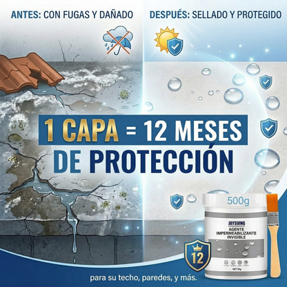 ClearGuard Max™ – Sellador Impermeable Transparente, Sin Manchas, Resistente al Agua para Telas, Madera y Superficies del Hogar